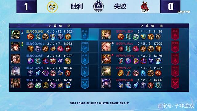 许会参考其 许会参考其