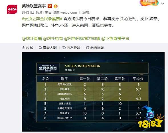 米切尔的入 米切尔的入