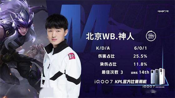 不过这一次 不过这一次