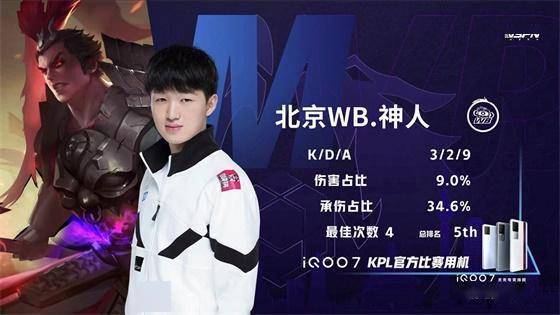 这正是詹姆 这正是詹姆