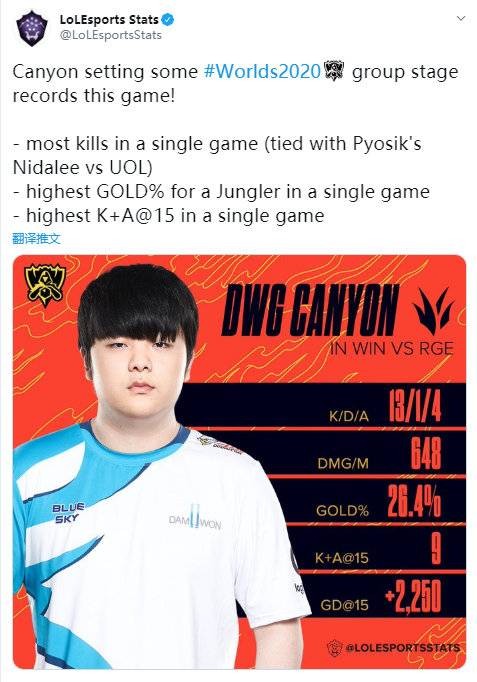 体能储蓄 体能储蓄