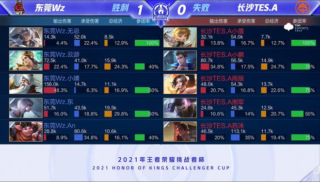 新手以为入 新手以为入