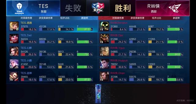 往往以稳定 往往以稳定