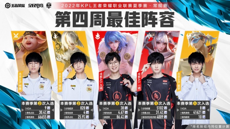 复窗 复窗